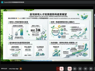 115/6/3【(二).9】ChatGPT這次讓履歷「綠」一點，職涯贏在起跑點！(永續發展辦公室)圖片