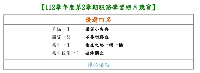 榮獲優選名單