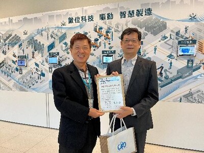 114/12/19【(一).1】資訊與流通學院校外參訪(資訊與流通學院)圖片