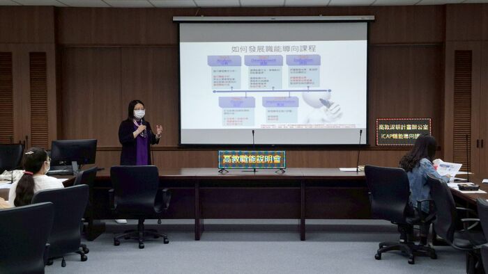 發展職能導向課程步驟圖片