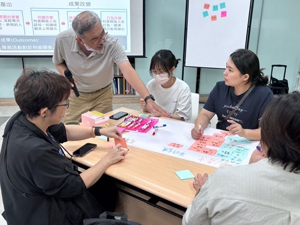 114/6/2【(二).9】USR-Hub實踐計畫SROI評估及社會影響力管理工作坊企劃（二）(永續發展辦公室)(另開新視窗)