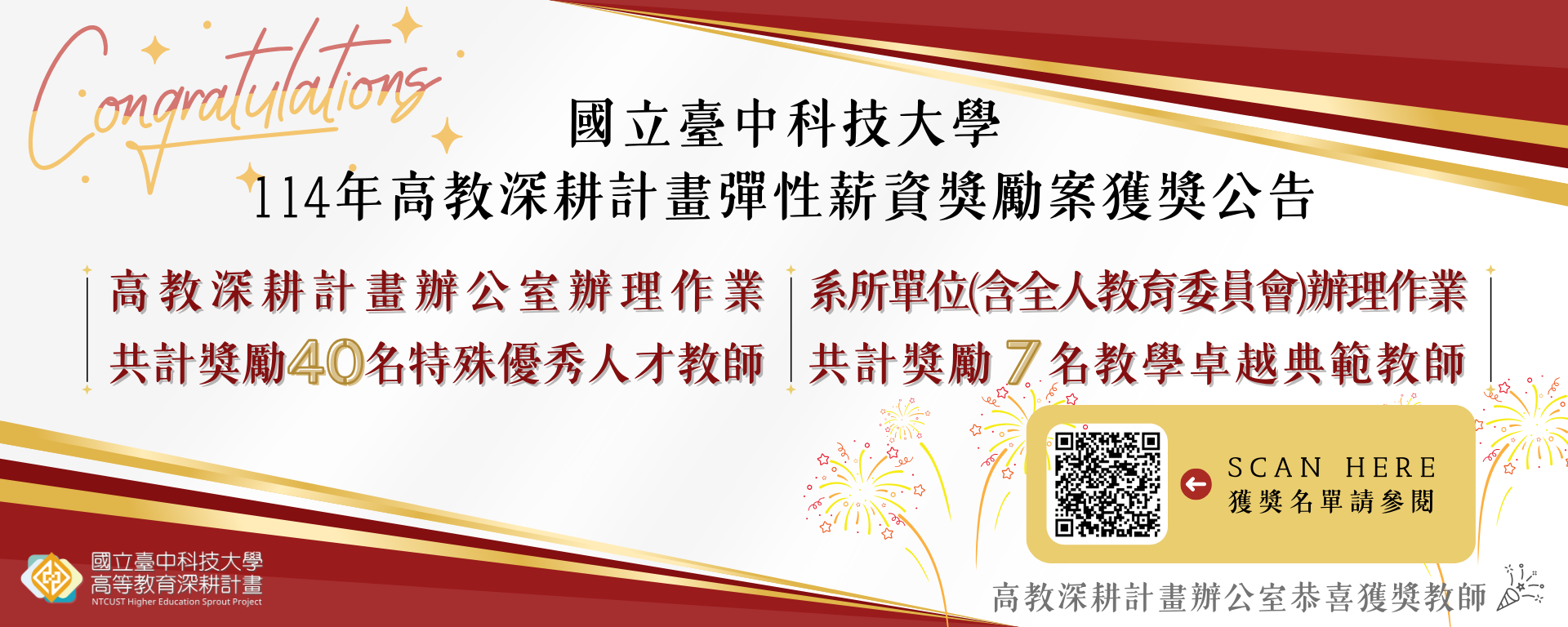 【獲獎名單】國立臺中科技大學114年高教深耕計畫彈性薪資獎勵案